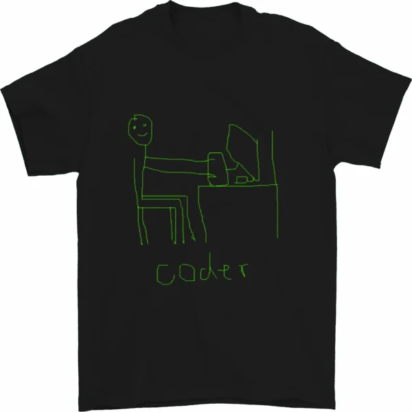 coder